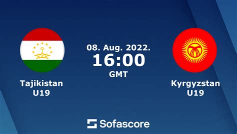 kyrgyzstan vs tajikistan football